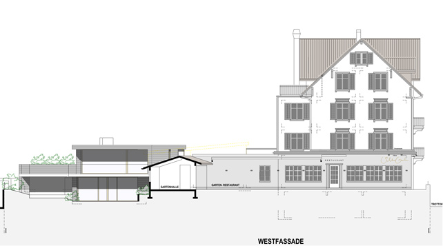 Neubau EFH Dorfstrasse Kilchberg